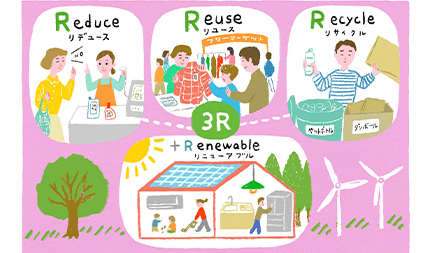 3R+Renewable