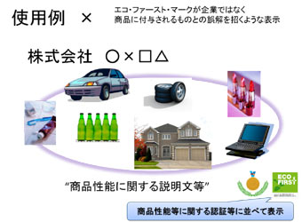 使用例×　エコ・ファースト・マークが企業でなく商品に付与されるものと誤解を招くような表示