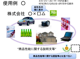 使用例○　エコ・ファースト・マークが企業に付与されたものとはっきり分かる表示