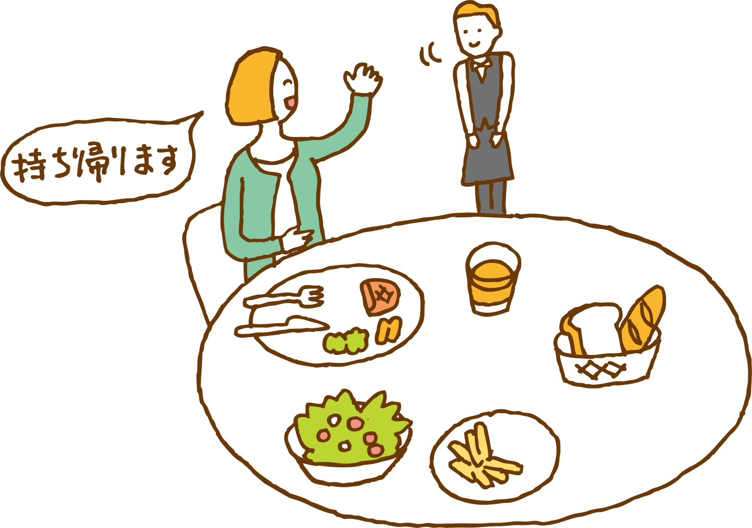 ちょっとした「心がけ」で、食品ロスを減らしましょう!