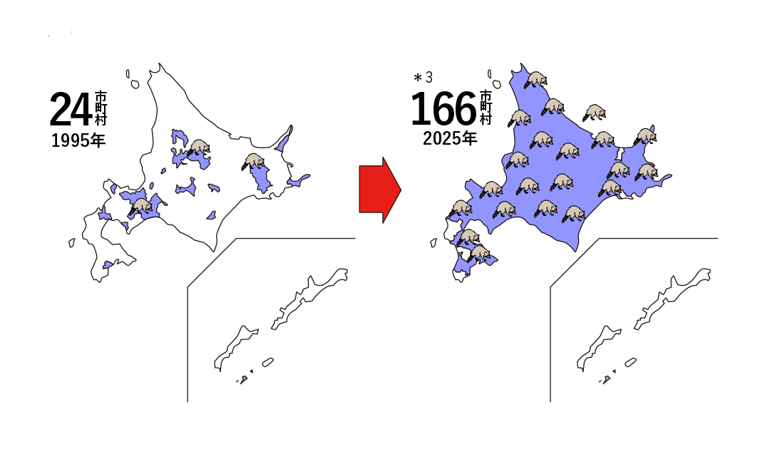 環境省「令和７年度『特定外来生物の市区町村別侵入状況の把握のためのアンケート』調査の結果について」、環境省「《特定外来生物》アライグマに注意‼」、国立環境研究所「特定外来生物の確認状況図　アライグマ」などを元に作成。