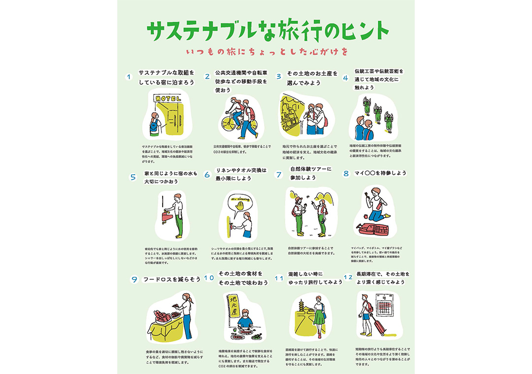 JTBと複数の旅行予約サイトが、東京ビッグサイトで行われた「ツーリズムEXPOジャパン2024」で旅行者に向け提唱した12項目の「サステナブルな旅行のヒント」。（画像提供：JTB）