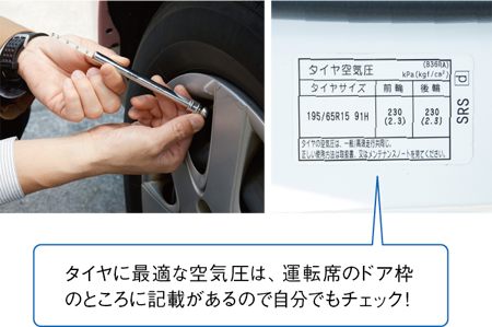 タイヤに最適な空気圧は、運転席のドア枠のところに記載があるので自分でもチェック!