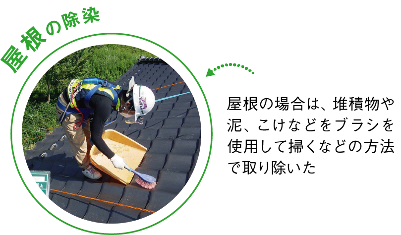 屋根の除染／屋根の場合は、堆積物や泥、こけなどをブラシを使用して掃くなどの方法で取り除いた