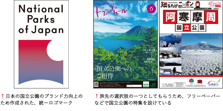 日本の国立公園のブランド力向上のため作成された、統一ロゴマーク／旅先の選択肢の一つとしてもらうため、フリーペーパーなどで国立公園の特集を設けている