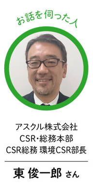 お話を伺った人／アスクル株式会社CSR・総務本部CSR総務 環境CSR部長 東俊一郎さん