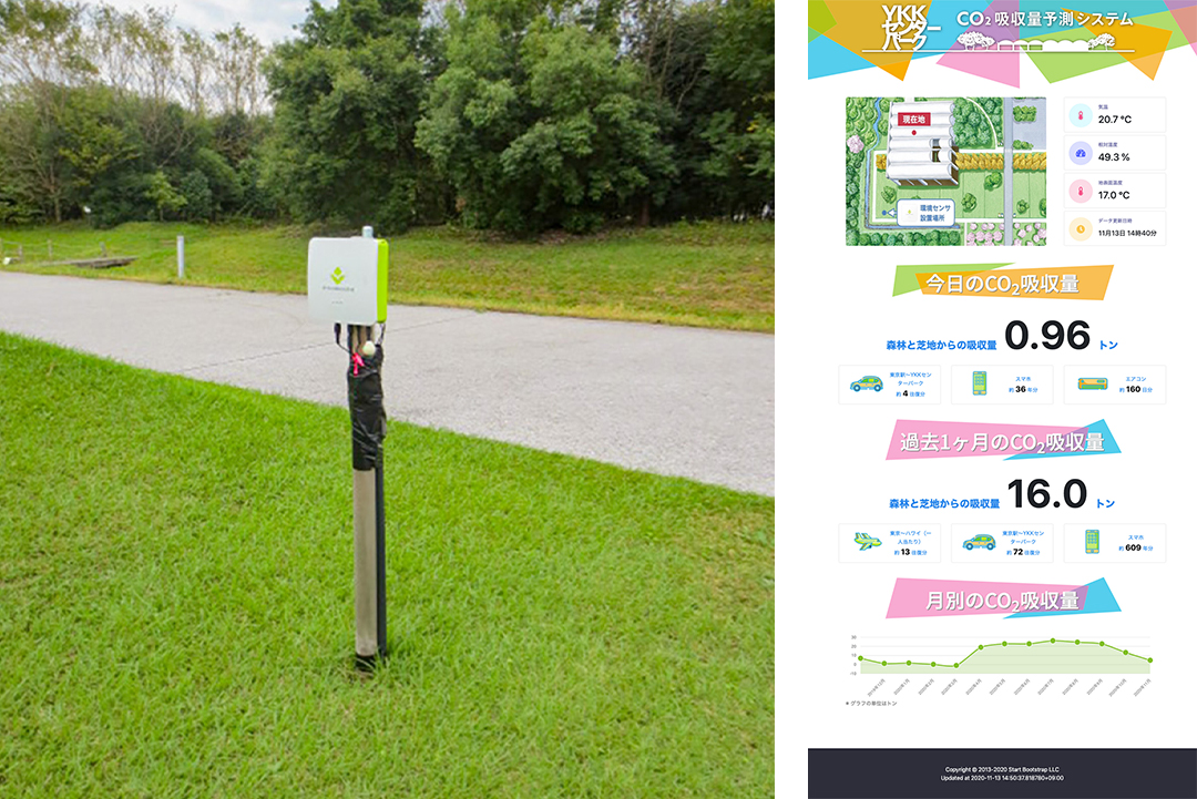 CO2吸収量の算出に必要な環境データを収集するセンサー（左）と、リアルタイムで電子掲示板に映し出されるデータ（右）。＊写真のセンサーは2020年９月当時のモデルです。