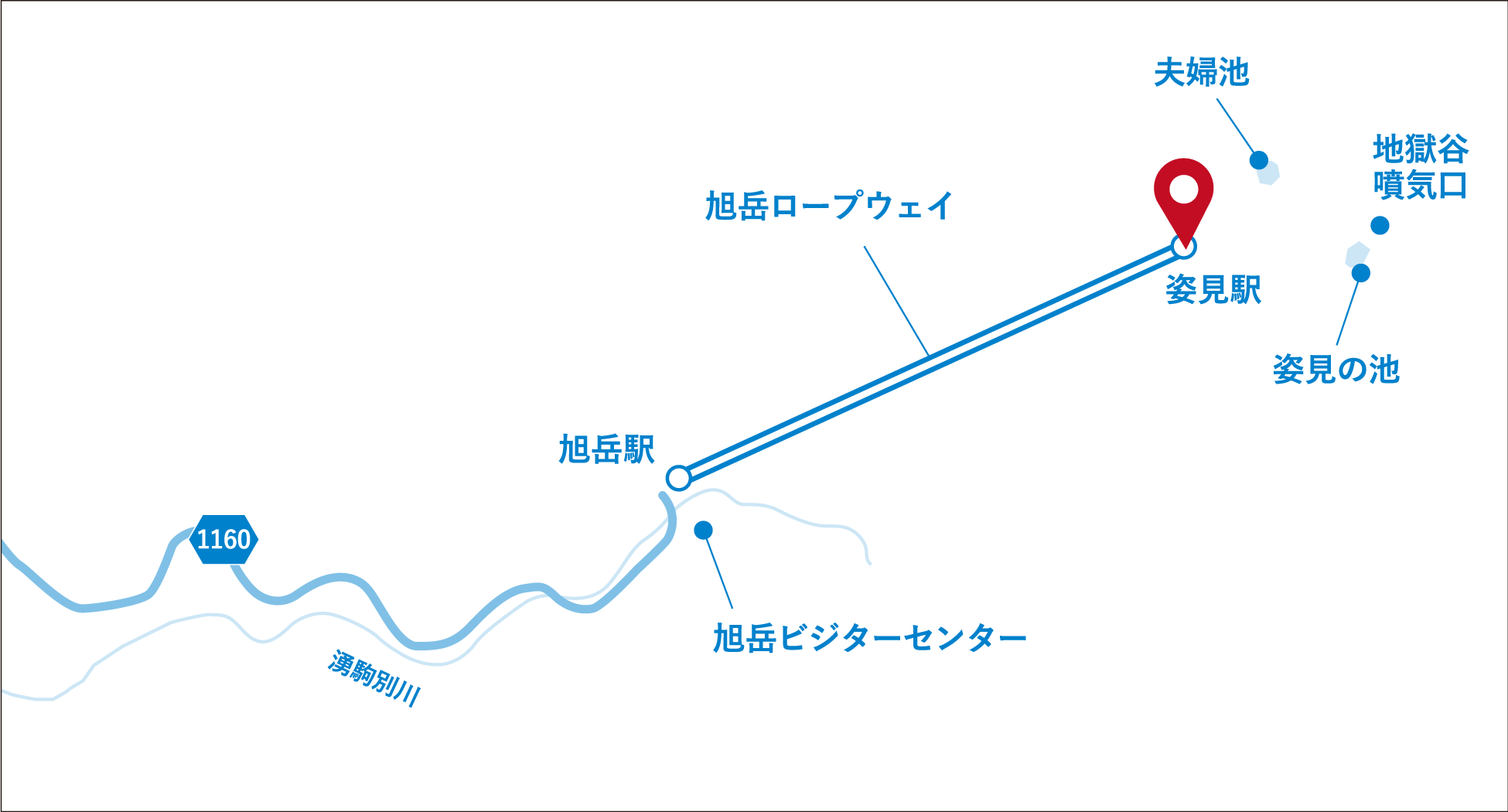 北海道上川郡東川町ノカナンの姿見駅