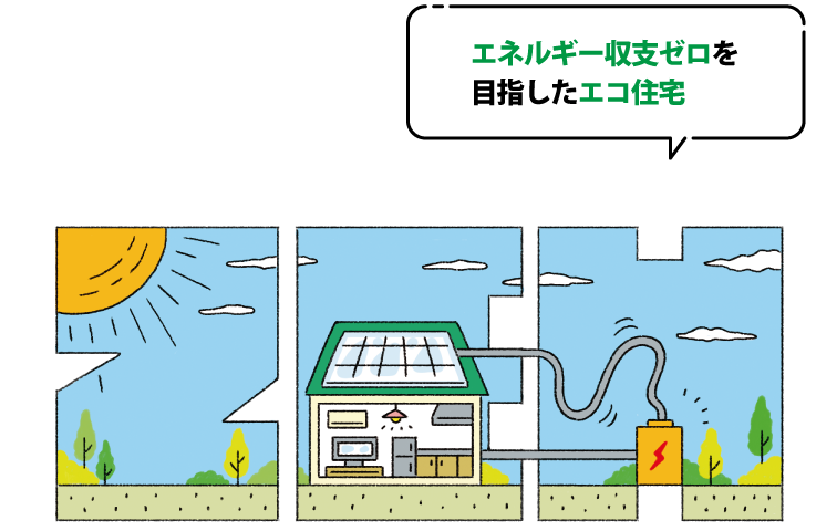 エネルギー収支ゼロを目指したエコ住宅をZEH（ゼッチ）といいます。