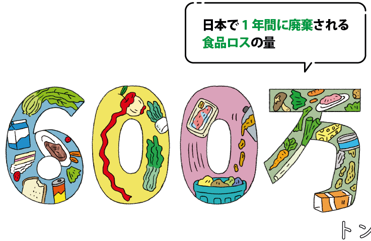 日本で1年間に廃棄される食品ロスの量は600万トン