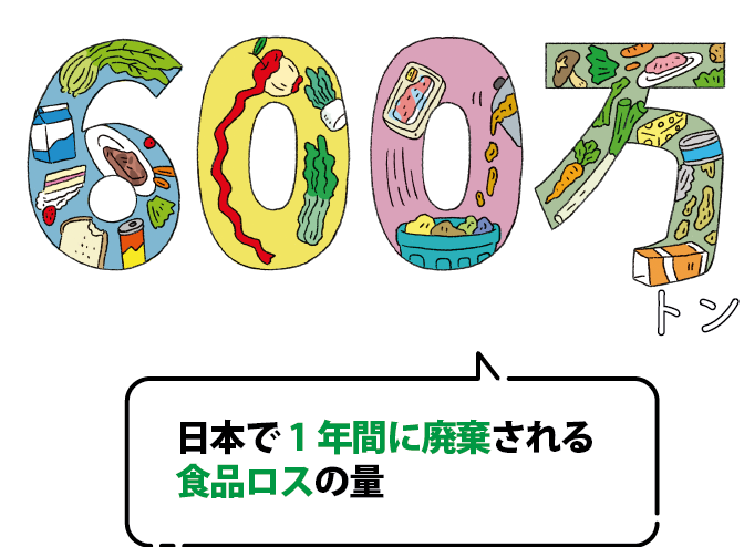 日本で1年間に廃棄される食品ロスの量は600万トン