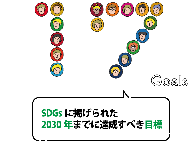SDGsに掲げられた2030年までに達成すべき目標は17