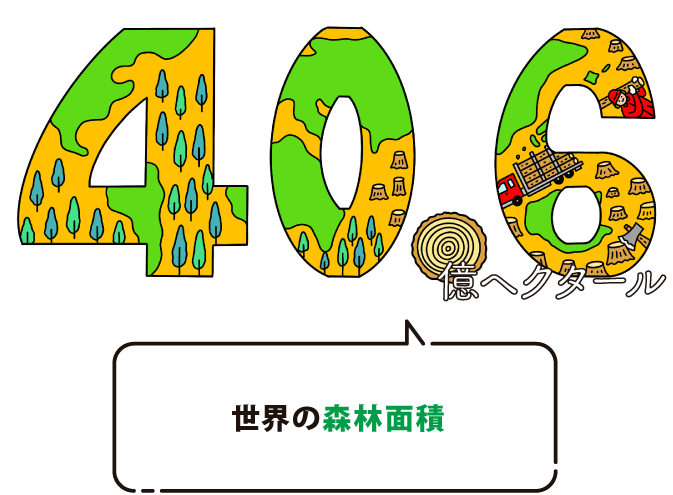 世界の森林面積は40.6億ヘクタール