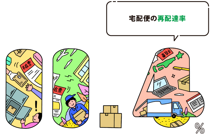 国内における電気自動車（乗用車）の保有台数は117,317台