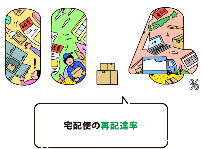 国内における電気自動車（乗用車）の保有台数は117,317台