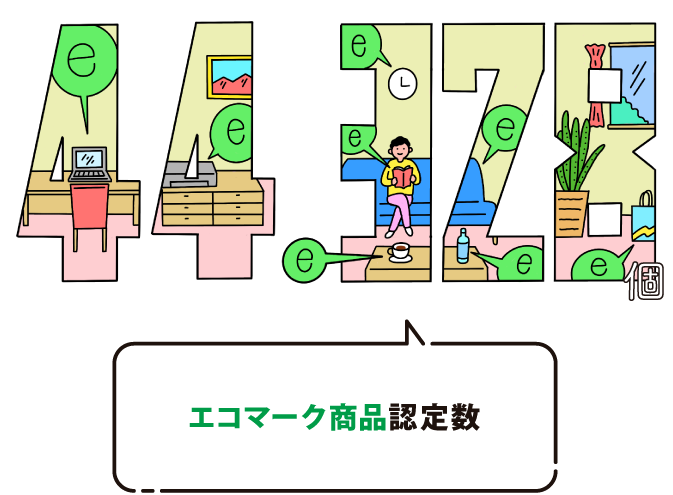 エコマーク商品認定数は44,328個