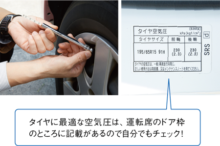 タイヤに最適な空気圧は、運転席のドア枠のところに記載があるので自分でもチェック！