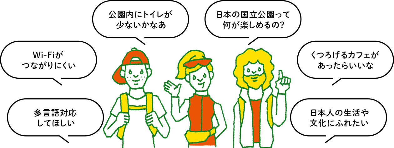 多言語対応してほしい／Wi-Fiがつながりにくい／公園内にトイレが少ないかなあ／日本の国立公園って何が楽しめるの？／くつろげるカフェがあったらいいな／日本人の生活や文化にふれたい