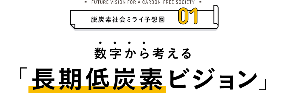 脱炭素社会ミライ予想図01　数字から考える「長期低炭素ビジョン」