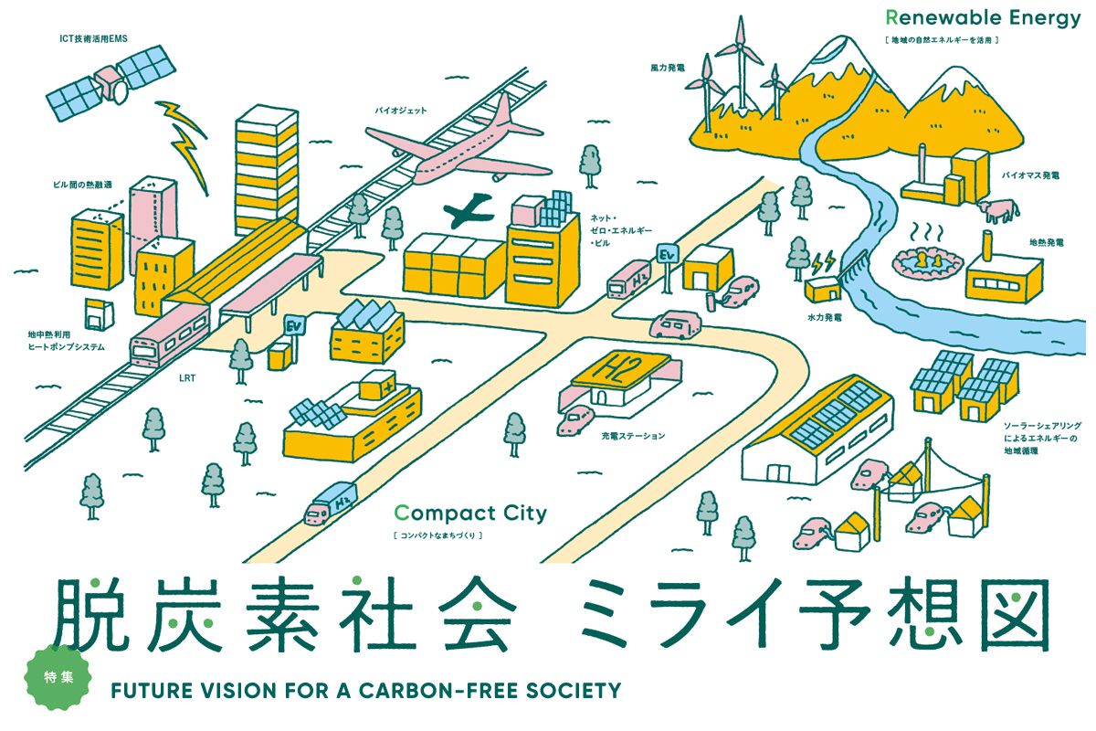 特集・脱炭素社会ミライ予想図