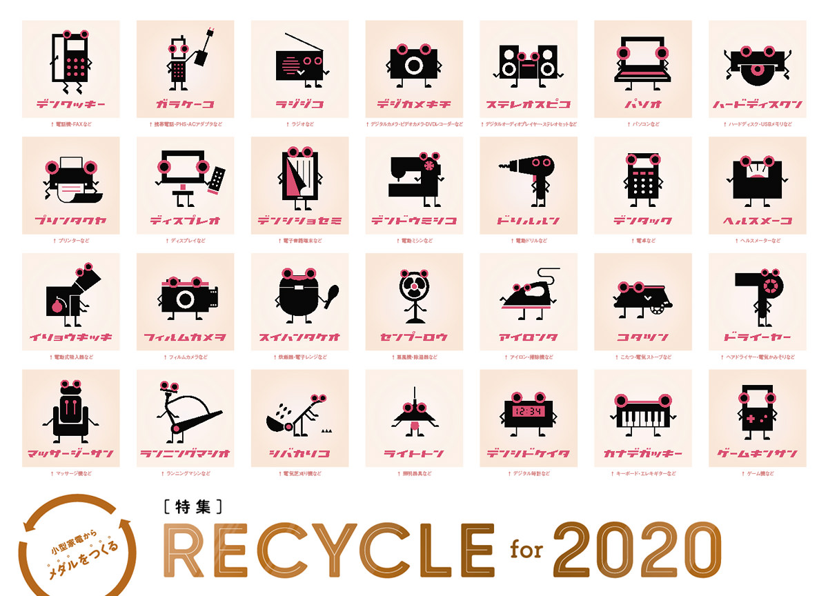 特集・RECYCLE for 2020