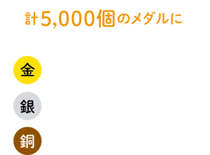 計5,000個のメダルに