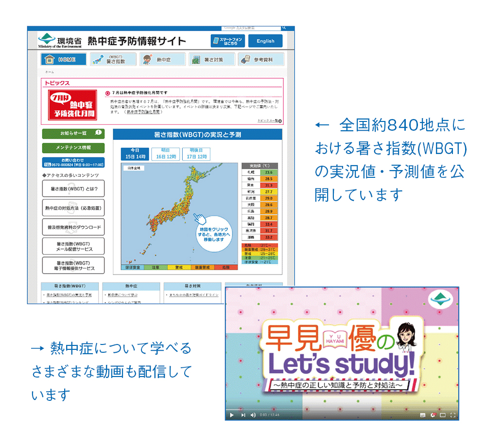 「熱中症予防サイト」をぜひご利用ください