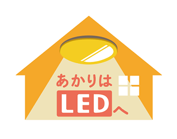 白熱電球を、消費電力が少なく長く使えるLED照明に切り換えて