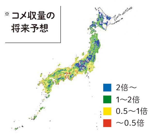 コメ収量の将来予想