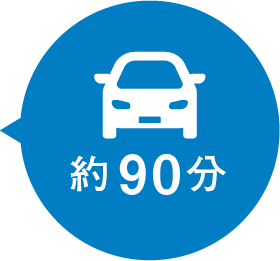 車で約90分