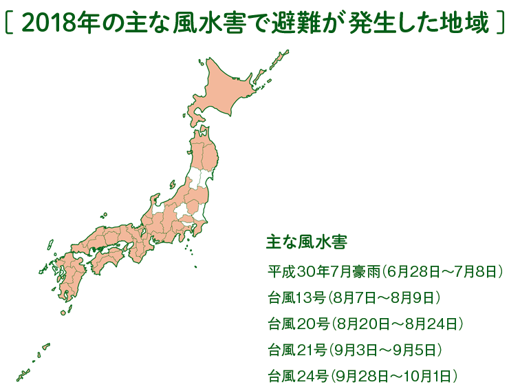 2018年の主な風水害で避難が発生した地域