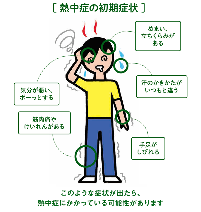 熱中症の初期症状