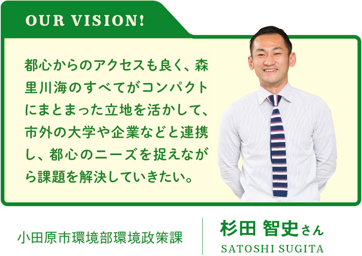 小田原市環境部環境政策課　杉田 智史さん