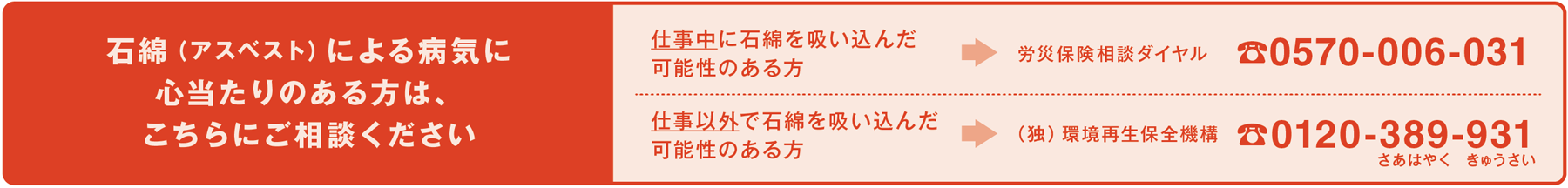 石綿（アスベスト）による病気に心当たりのある方は、こちらにご相談ください