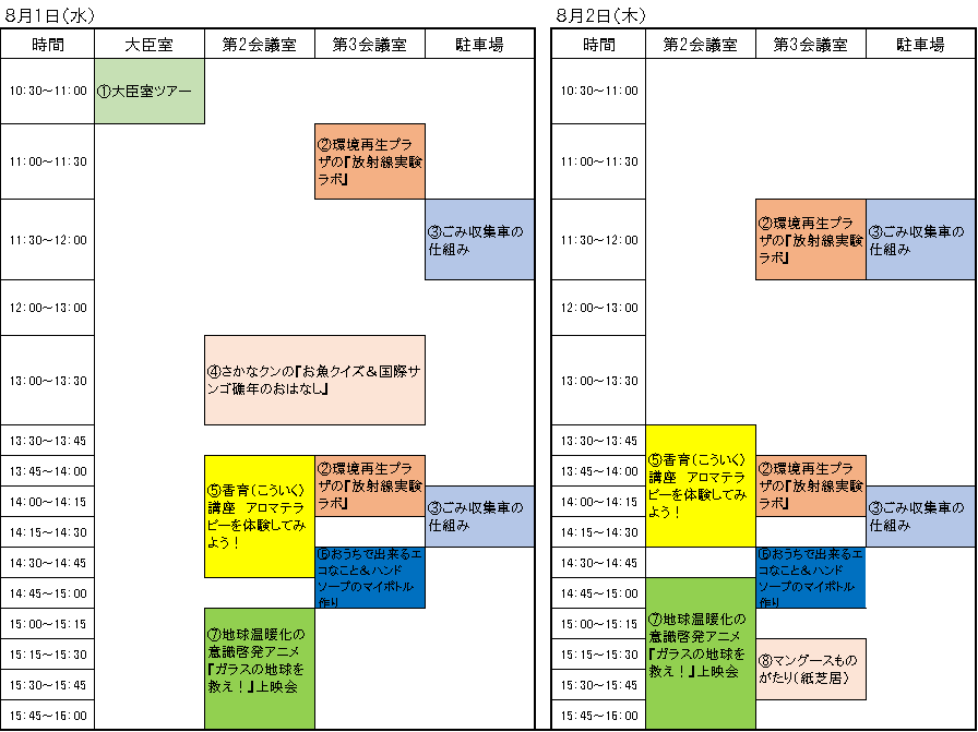 タイムテーブル