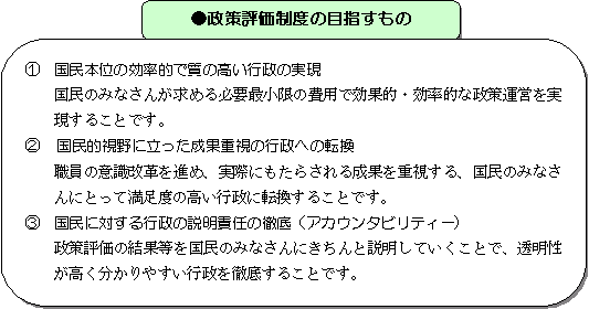 政策評価制度の目指すもの