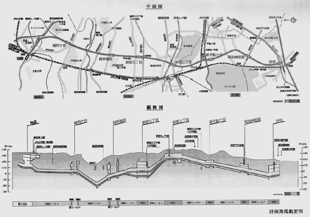 事業地図