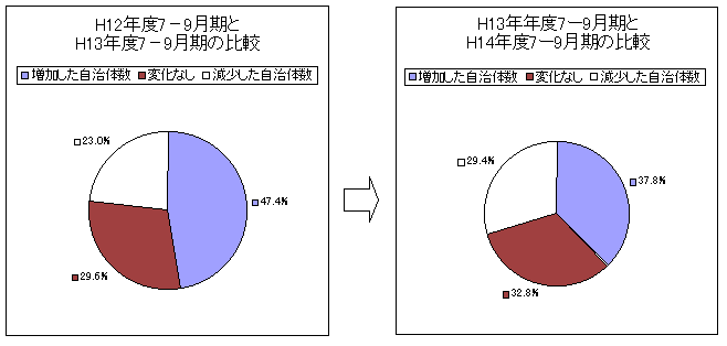 }P@s@䐔̑̂̐