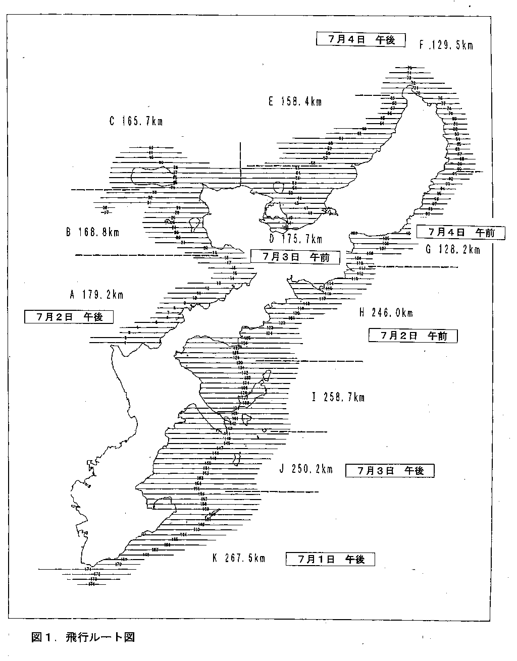 図１．飛行ルート図