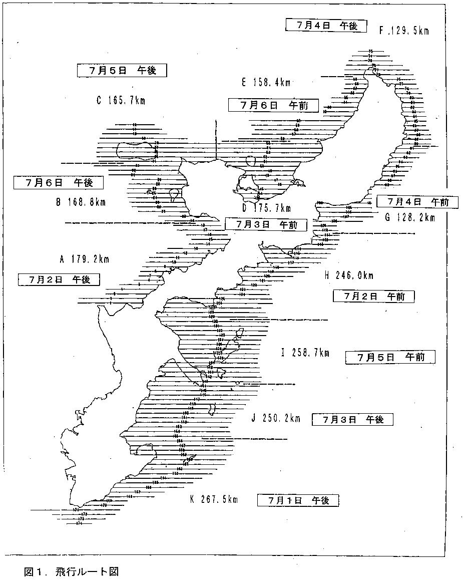 図１．飛行ルート図