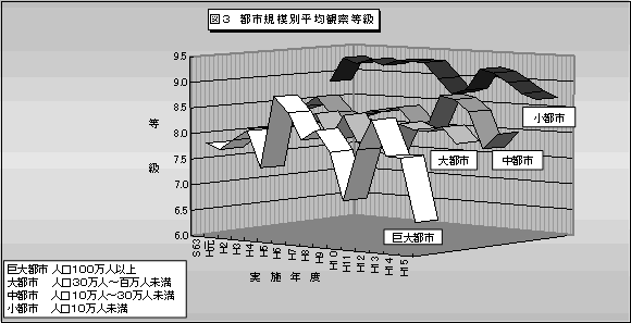 }R@ssK͕ʕϊώ@