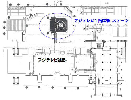 会場関係図