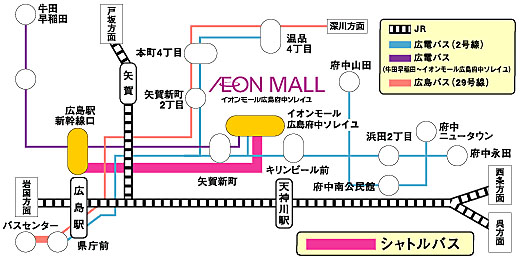 会場アクセス