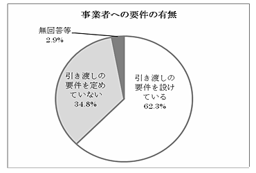 事業者への要件の有無