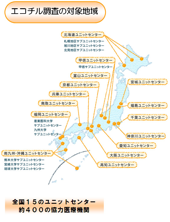 エコチル調査の対象地域