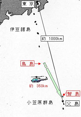 移送路図