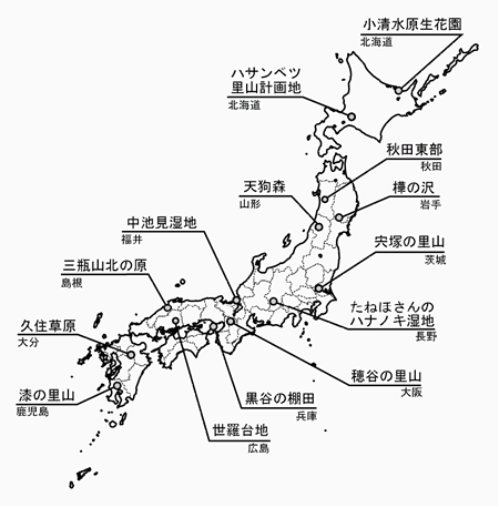 里地調査における既設のコアサイトの位置図