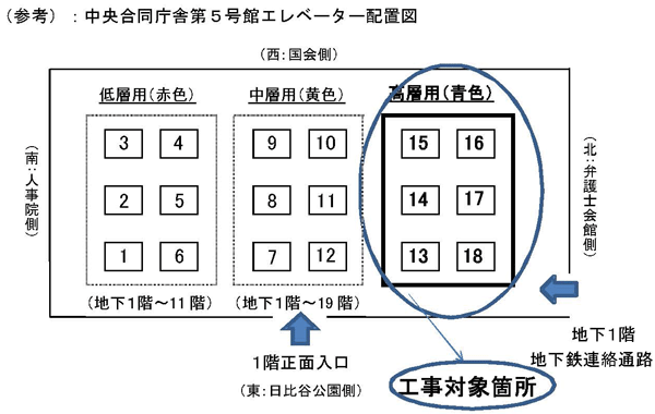 図：（参考）中央合同庁舎第５号館エレベーター配置図