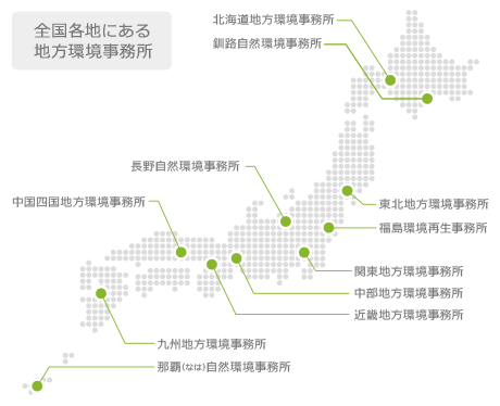 全国各地にある地方環境事務所