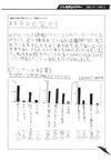 福山市立服部小学校レポート